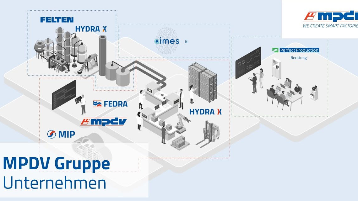 MPDV Gruppe – Experte & Partner für die Smart Factory